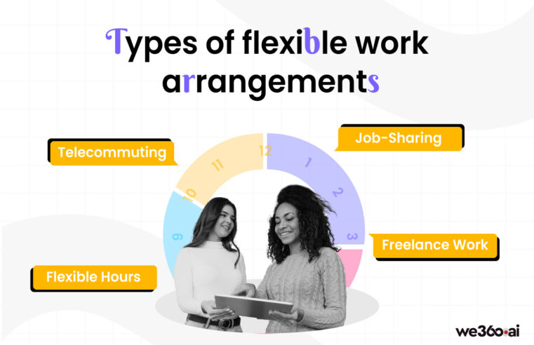 Why Flexible Working is Not Just a Trend: It’s the Future of Work!