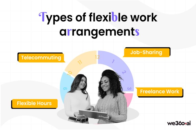 Why Flexible Working is Not Just a Trend: It’s the Future of Work!