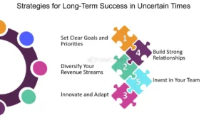 Select Innovation is key in times of Uncertainty, Zenatix aims at supporting Businesses amid Social Distancing Innovation is key in times of Uncertainty, Zenatix aims at supporting Businesses amid Social Distancing