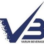 Varun Beverages reports strong Q1 performance