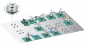 Value Stream Kinematics for Innovation and Versatility