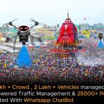 Odisha Police and IG Drones Use AI to Manage Rath Yatra