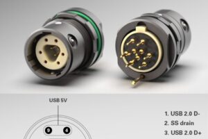 Fischer-MiniMax_USB3.2-design