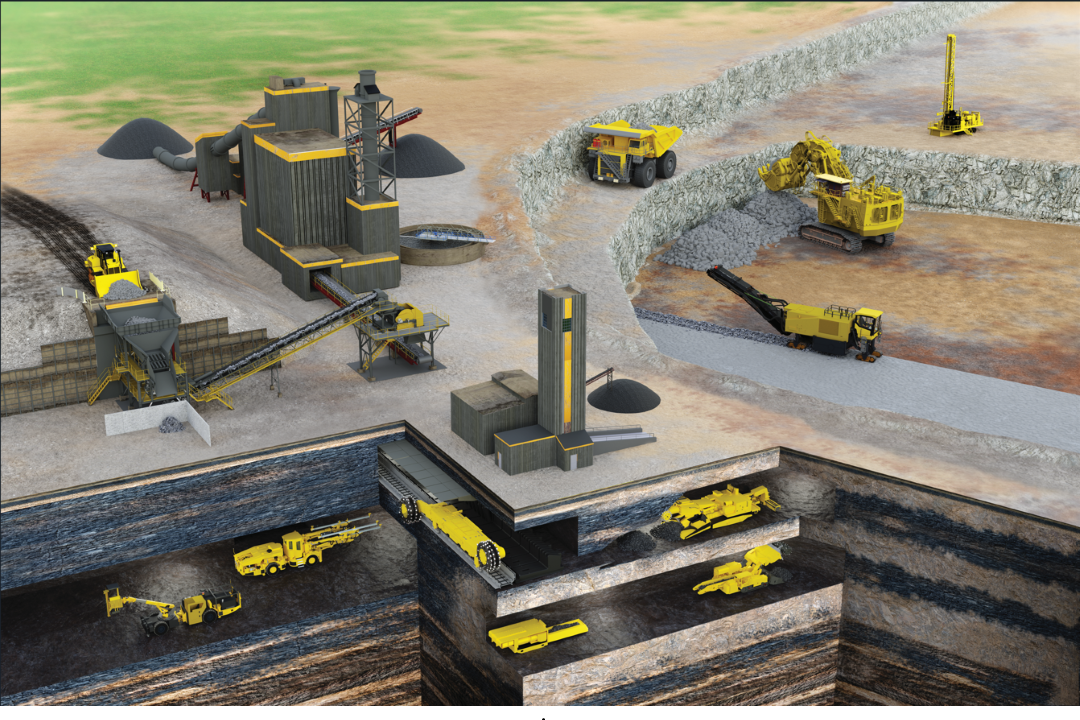 Kennametal India