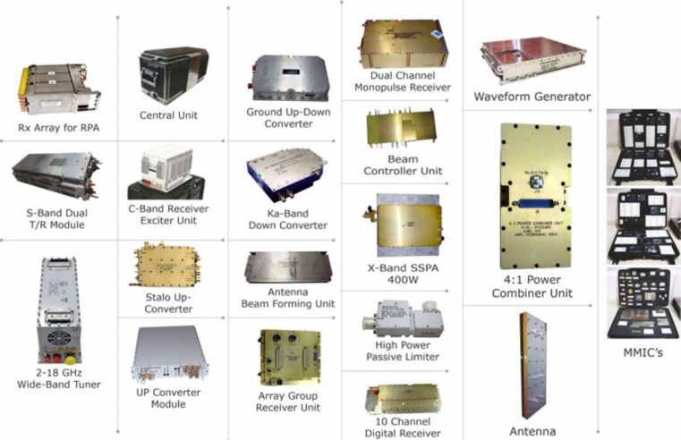 Astra Microwave Projects 25% Revenue Growth in FY2026, Driven by Global Defence Demand