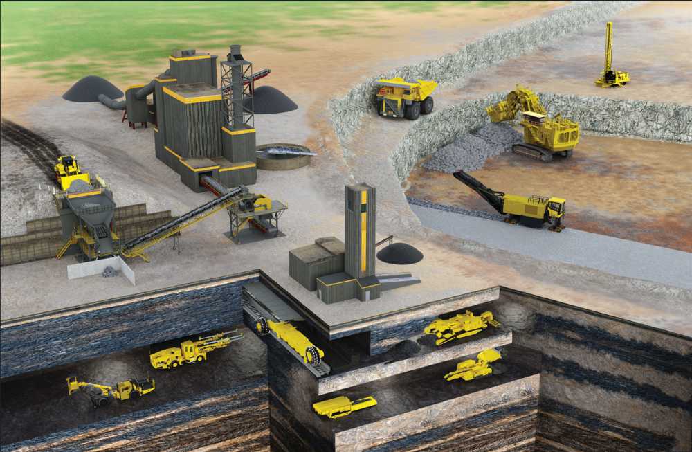 bauma-conexpo