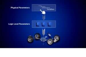 manufacturing-news