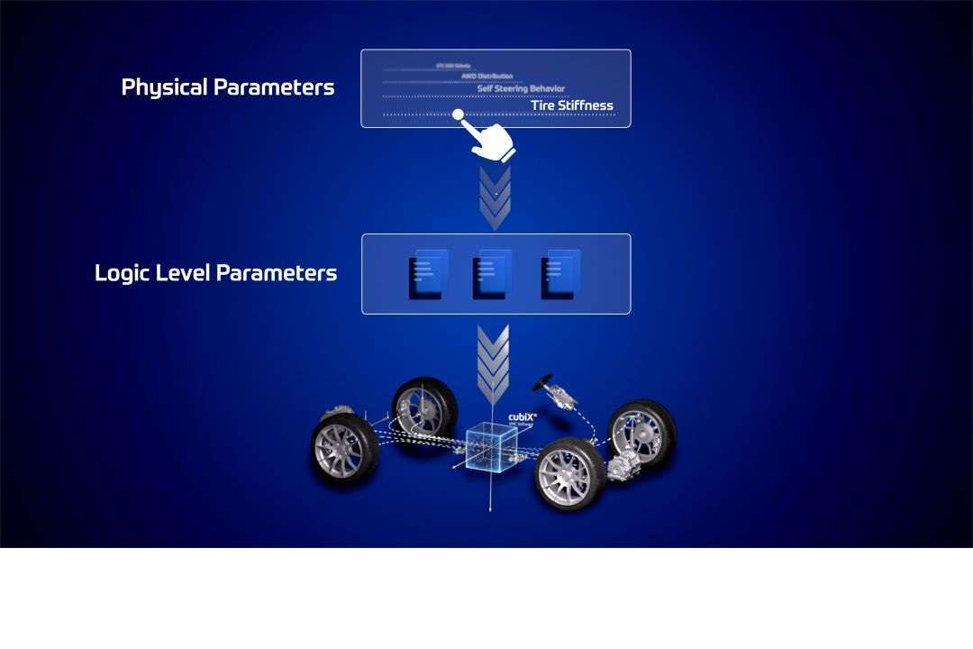 manufacturing-news