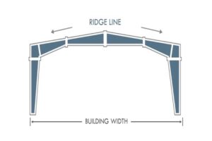 manufacturing-news