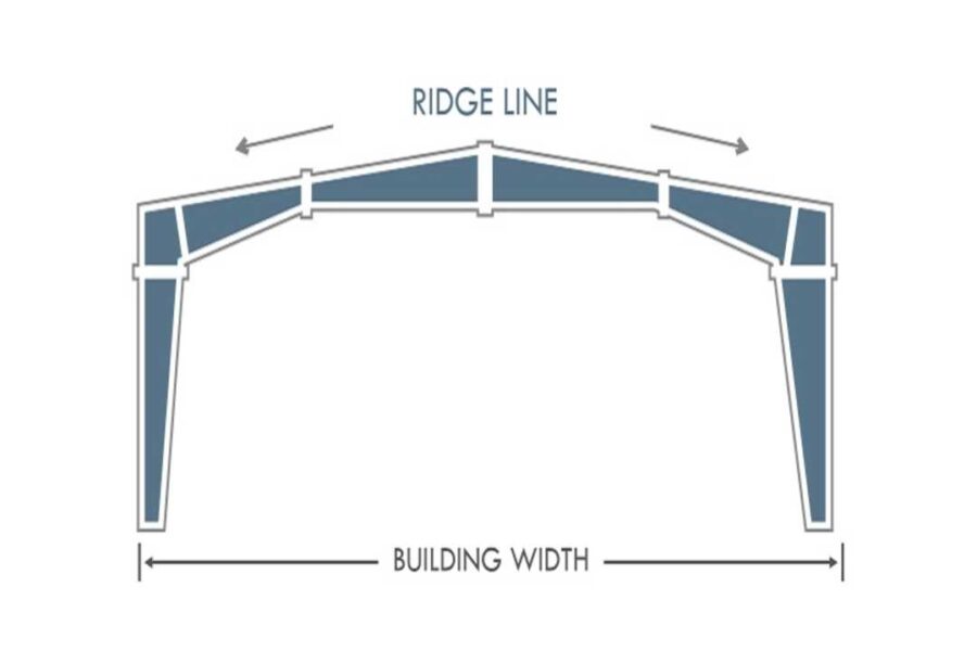 Smith Structures Signs MoU for INR 2 Billion Steel Fabrication Facility ...