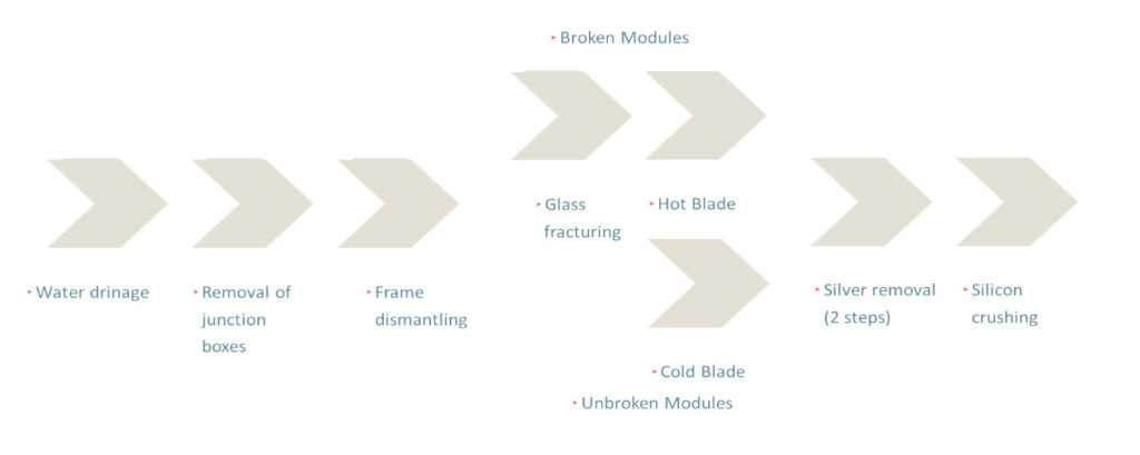 manufacturing-news