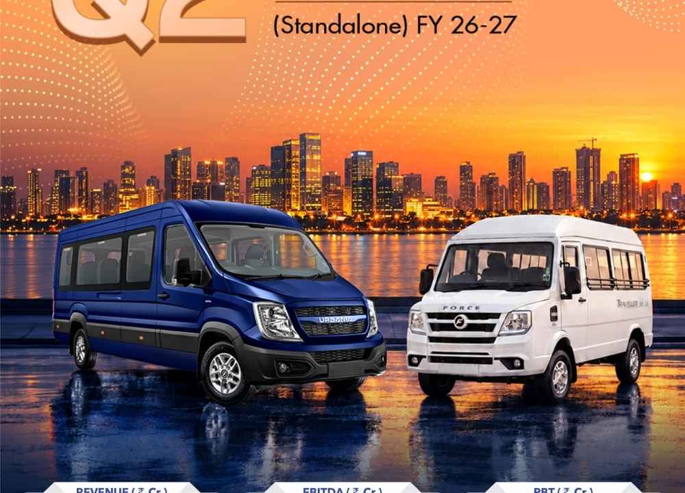 Force Motors Records 23% H1 Sales Growth